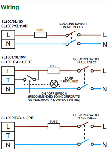 Mand Control Wiring Diagram | Free Download Wiring Diagram Schematic