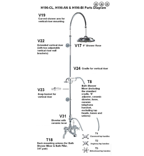 Burlington Bath Shower Mixer With Rigid RiserCurved Arm And 9 Inch Rose