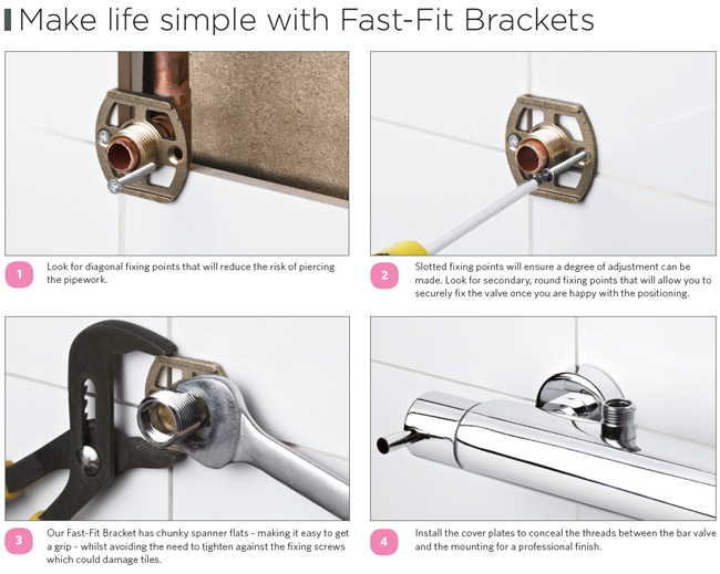 Ultra Wall Mounted FastFit Brackets For Thermostatic Bar Valves