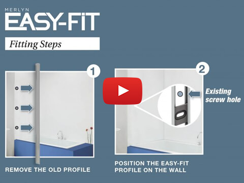Easy-Fit Fitting